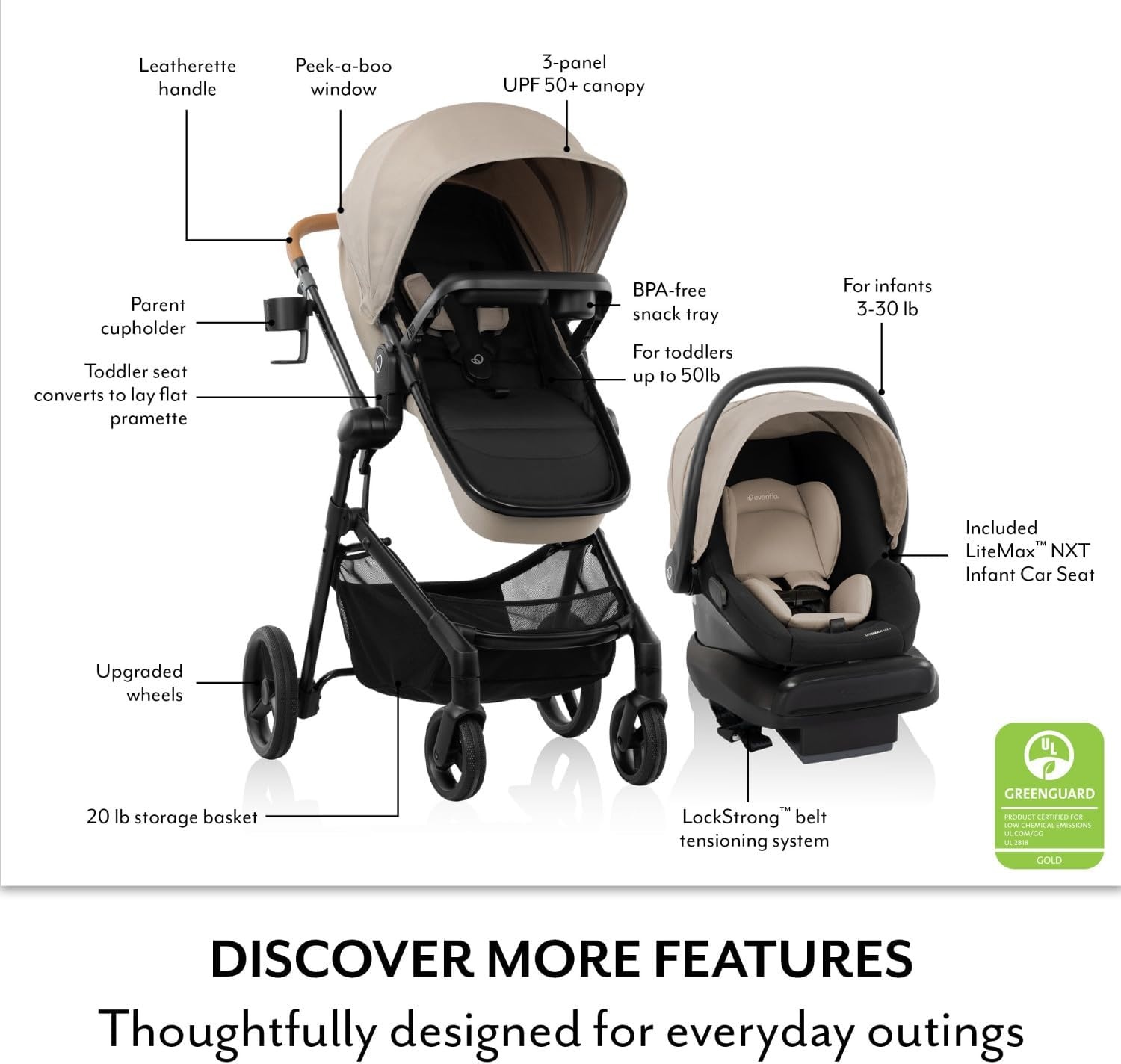 image:imageEvenflo Pivot NXT Travel System with LiteMax NXT Infant Car Seat Silverado GrayLatte Tan